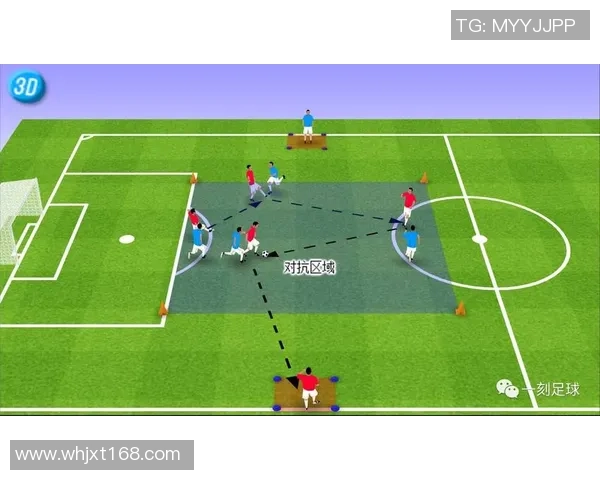 利用Python分析足球比赛数据提升战术决策与球员表现评估的有效方法